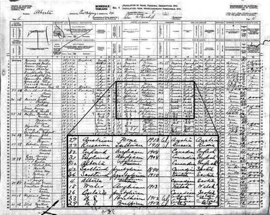  ??  ?? Figure 5 – page from 1916 census record for part of Southern Alberta, Canada