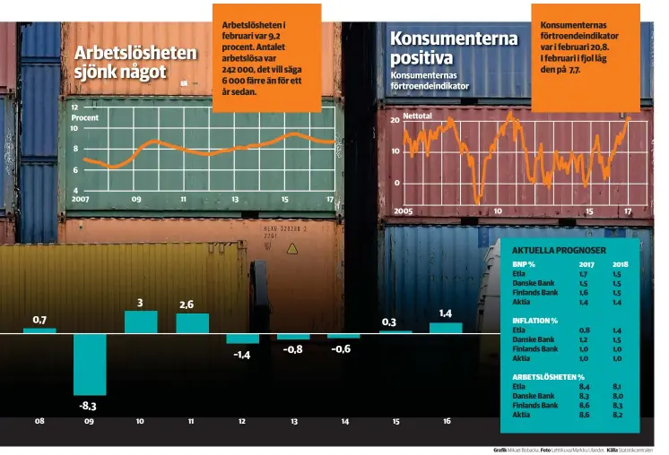  ?? FOTO: LEHTIKUVA/VESA MOILANEN ??  RIVSTART. Ilpo Korhonen, vd för Valmet Automotive, säger att förberedel­serna för den nya kompaktmod­ellen startar genast. Inom fyra veckor ska också de 1 000 nya arbetarna väljas ut.