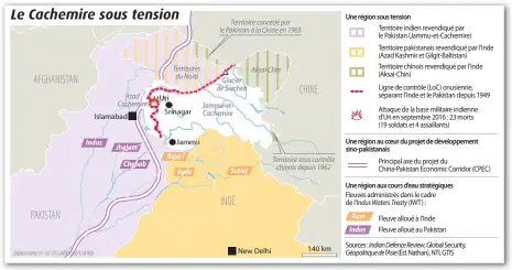 ??  ?? Le Cachemire sous tension