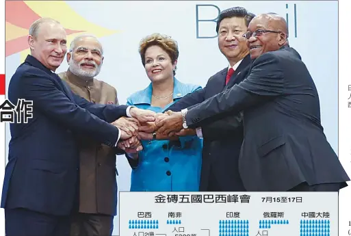  ??  ?? 中國國家主席習近平（右二）15日在巴西福塔萊薩­出席金磚國家領導人第­六次會議，與俄羅斯、印度、巴西、南非領導人合影。 （新華社）