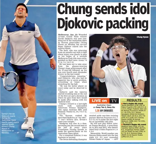  ?? AP ?? Serbia’s Novak Djokovic reacts during his Australian Open fourth round match against South Korea’s Chung Hyeon in Melbourne on Monday. — Chung Hyeon