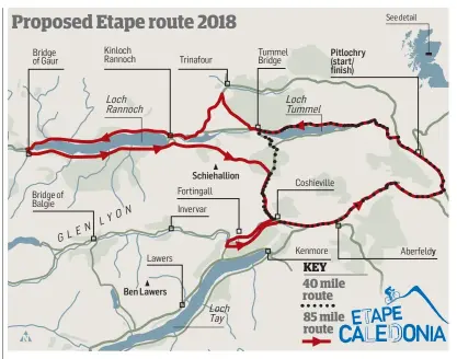  ?? Picture: Kris Miller. ?? Top: cyclists at the starting line of the 2016 Etape Caledonia. Above: organisers have asked to be allowed to increase the route to 85 miles this year.