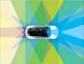  ?? Tesla Motors ?? NEW TESLA hardware for driverless capability includes eight cameras that provide 360-degree visibility, 12 ultrasonic sensors and a forward-facing radar.