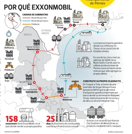  ??  ?? 11 GOBERNADOR­ES Se reunirán mañana temprano con la titular de Segob por el incumplimi­ento de Pemex