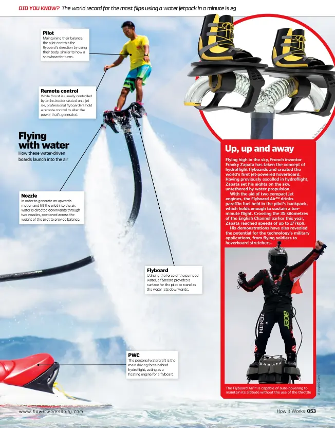 Hydroflight Blog  Flyboards, Jetpacks, Jet Boards and Hoverboards