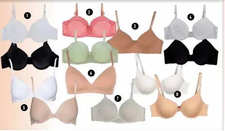 WOOLWORTHS - THE PERFECT BRA: FOUND For the ultimate in comfort