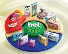  ?? PROVIDED TO CHINA DAILY ?? A collection of Bel Group’s cheese and yogurt products.