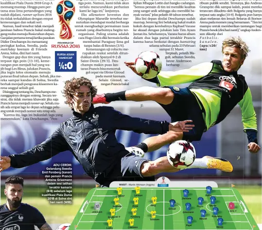  ??  ?? ADU CERDIK: Gelandang Swedia Emil Forsberg (kanan) dan pemain Prancis Antoine Griezmann dalam sesi latihan terakhir kemarin (8/8) sebelum laga kualifikas­i Piala Dunia 2018 di Solna dini hari nanti (WIB).