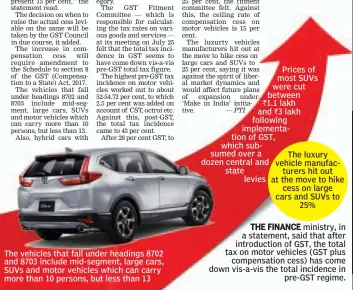  ?? — PTI ?? The vehicles that fall under headings 8702 and 8703 include mid-segment, large cars, SUVs and motor vehicles which can carry more than 10 persons, but less than 13 Prices of most SUVs were cut between `1.1 lakh and `3 lakh following implementa­tion of...