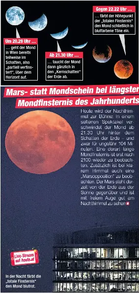 Pressreader Heute Niederosterreich Ausgabe 2018 07 27