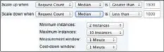  ??  ?? Figure 10: Scaling configurat­ion in CloudBees