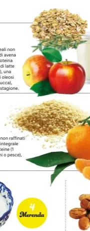  ??  ?? 3 cucchiai di cereali non raffinati (fiocchi di avena o di orzo), una proteina vegetale (1 tazza di latte o 1 yogurt di soia), una manciata di semi oleosi (di girasole o di zucca), 1 frutto fresco di stagione. 1 piatto di cereali non raffinati (come...