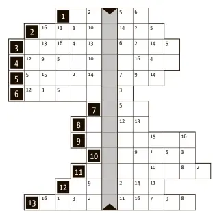  ??  ?? In deze quizpuzzel wordt op elke regel een woord ingevuld, waardoor de letters op de verticale gekleurde kolom een ander woord vormen. In de vakjes met gelijke nummers komen gelijke letters.