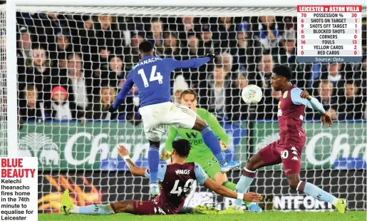  ??  ?? BLUE BEAUTY Kelechi Iheanacho fires home in the 74th minute to equalise for Leicester