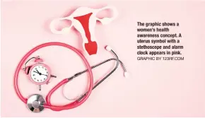  ?? GRAPHIC BY 123RF. COM ?? The graphic shows a women’s health awareness concept. A uterus symbol with a stethoscop­e and alarm clock appears in pink.