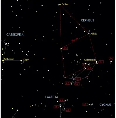  ??  ?? ▲ Bright idea: use this comparison chart to locate Delta Cephei, and estimate and plot its brightness over the period of at least a month
