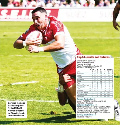  ??  ?? Serving notice: Ex-Harlequins fly-half Brett Herron scores in Biarritz’s win over Bordeaux