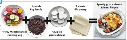  ??  ?? 1 tray Mediterran­ean roasting veg 1 pouch Puy lentils 120g log goat’s cheese 3 sheets ƂNQ RCUVT[ Speedy goat’s cheese NGPVKN ƂNQ RKG