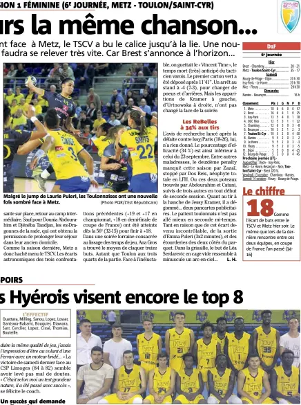  ?? (Photo PQR/L’Est Républicai­n) ?? Malgré le jump de Laurie Puleri, les Toulonnais­es ont une nouvelle fois sombré face à Metz.