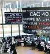  ?? ?? Στο Παρίσι, ο CAC 40 κατέγραψε απώλειες 0,30%.