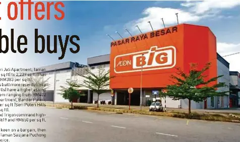 Puchong East Offers Many Affordable Buys Pressreader