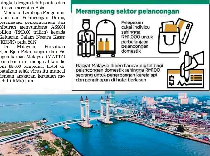 Pelepasan cukai RM1,000 melancong dalam negara - PressReader