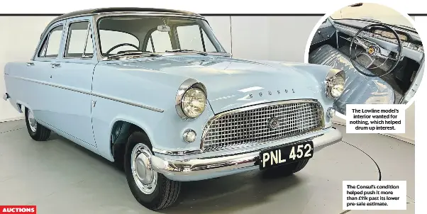 CONSUL CRACKS RECORD PRICE - PressReader