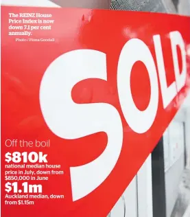  ?? Photo / Fiona Goodall ?? The REINZ House Price Index is now down 7.1 per cent annually.