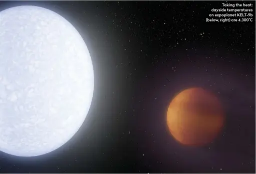  ??  ?? Taking the heat: dayside temperatur­es on expoplanet KELT-9b (below, right) are 4,300˚C