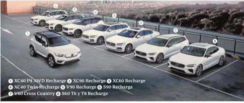  ??  ?? XC40 P8 AWD Recharge XC90 Recharge XC60 Recharge XC40 Twin Recharge V90 Recharge S90 Recharge V60 Cross Country S60 T6 y T8 Recharge