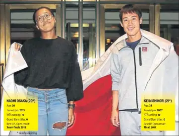  ?? AFP ?? Japan’s Kei Nishikori (right) and Naomi Osaka strike a pose with their country’s flag after entering the semifinals of the US Open in New York on Wednesday.