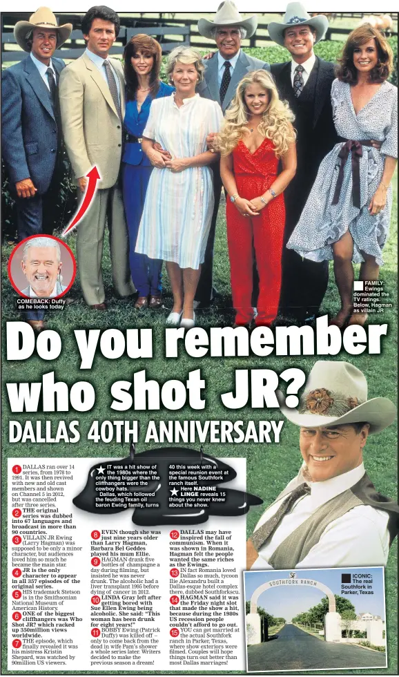  ??  ?? COMEBACK: Duffy as he looks today IT was a hit show of the 1980s where the only thing bigger than the cliffhange­rs were the cowboy hats.
Dallas, which followed the feuding Texan oil baron Ewing family, turns 40 this week with a special reunion event...