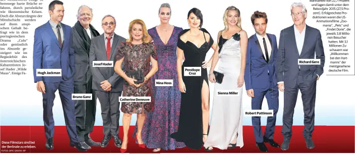  ?? FOTOS: DPA | GRAFIK: RP ?? Diese Filmstars sind bei der Berlinale zu erleben.