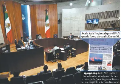  ?? CUARTOSCUR­O ?? 15/03/2024: MILENIO publicó todo lo relacionad­o con la decisión de la Sala Regional Monterrey respecto a Acción Nacional. La magistrada Janine Otálora expuso que señalamien­to de Morena era indebido.