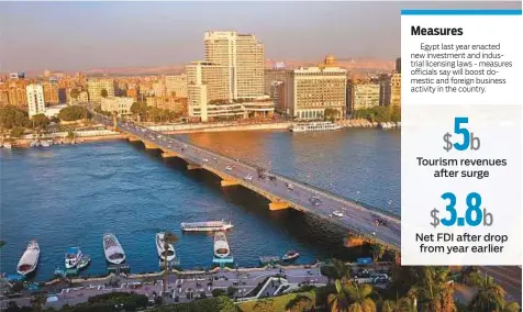  ?? Bloomberg ?? ■ Traffic on a bridge spanning the river Nile in Cairo. The halving of the Egyptian pound’s value against the US dollar as a result of the currency float is making the nation a more competitiv­e destinatio­n for visitors.