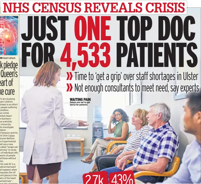  ??  ?? WAITING PAIN Delays are set to get worse for patients