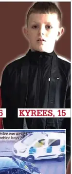  ?? ?? KYREES, 15