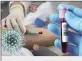  ??  ?? Convalesce­nt plasma therapy involves taking antibodies from cured Covid-19 patients and injecting them in the blood of sick patients