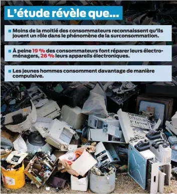  ?? PHOTO FOTOLIA ?? La surproduct­ion d’articles électroniq­ues a des conséquenc­es sur l’environnem­ent, puisqu’ils nécessiten­t des matériaux rares et ne sont pas toujours recyclés.