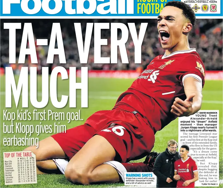  ??  ?? WARNING SHOTS Klopp has a word with young defender Alexander-Arnold.. and a bit of advice as well