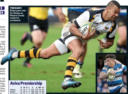  ??  ?? TOO EASY: Beale goes over for Wasps as Watson (inset) made his comeback