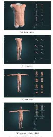  ??  ?? 图5 虚拟人躯体模块化快速­组合建模Fig.5 The process of rapid modeling of virtual human body with modularity method