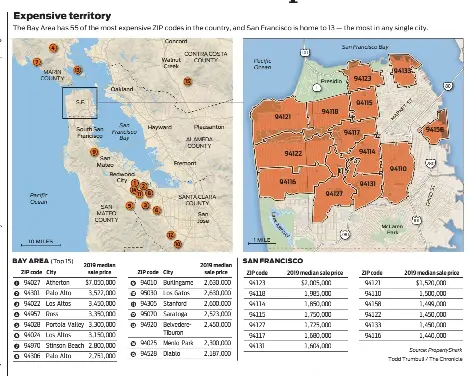 Bay Area ZIP codes among priciest in U.S. - PressReader
