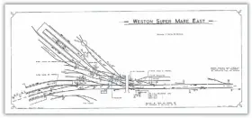  ?? SIGNALLING RECORD SOCIETY ?? Railway lines: A diagram of Weston-super-Mare East signalbox showing the 'box near the bottom left of the bridge, the main line station curving away on the left, and Locking Road excursion station top left beside the locomotive turntable.