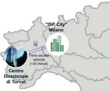  ??  ?? Il progetto della banca I vertici di Intesa Sanpaolo stanno valutando di realizzare un nuovo quartier generale della banca nell’area ex Expo di Milano. L’istituto a Torino ha già un suo centro direzional­e