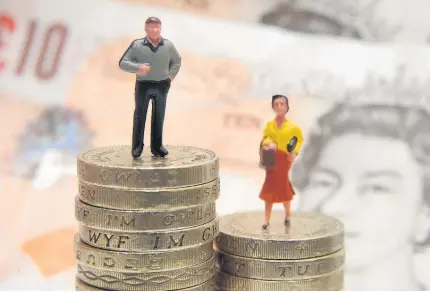  ??  ?? > Women in the West Midlands would need a 27 per cent wage hike – or £7,300 a year – to achieve parity with men