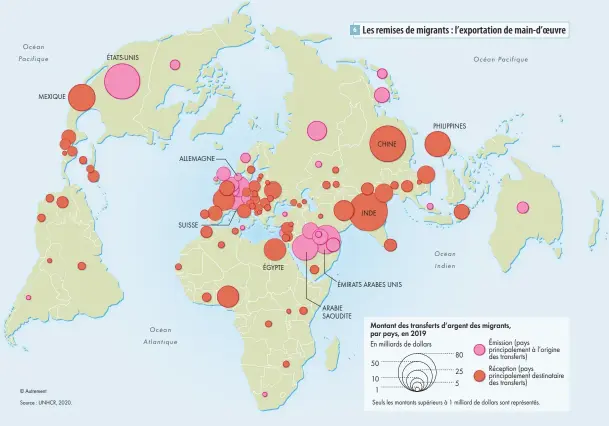  ??  ?? 6
Les remises de migrants : l’exportatio­n de main-d’oeuvre