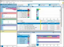  ??  ?? Leistung untersuche­n: Der Windows Performanc­e Analyzer liefert sehr detaillier­te Informatio­nen zu jedem Aspekt des Windows-starts, erfordert aber etwas Einarbeitu­ngszeit.