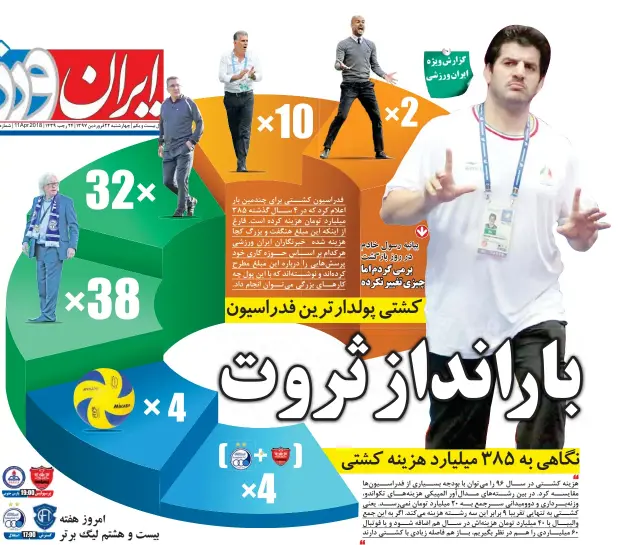  ??  ?? فدراسیون كشــتي براي چندمین بار اعالم كرد كه در 4 ســال گذشته 385 میلیارد تومان هزینه كرده است. فارغ از اینکه این مبلغ هنگفت و بزرگ كجا هزینه شده خبرنگاران ایران ورزشي هركدام بر اســاس حــوزه كاري خود پرسشهایي را درباره این مبلغ مطرح كردهاند و...