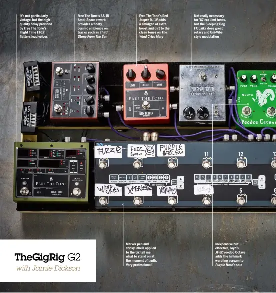  ??  ?? It’s not particular­ly vintage, but the highqualit­y delay provided by Free The Tone’s Flight Time FT-1Y flatters lead voices Free The Tone’s AS-1R Ambi-Space reverb provides a floaty, cosmic ambience on tracks such as Third Stone From The Sun Free The...